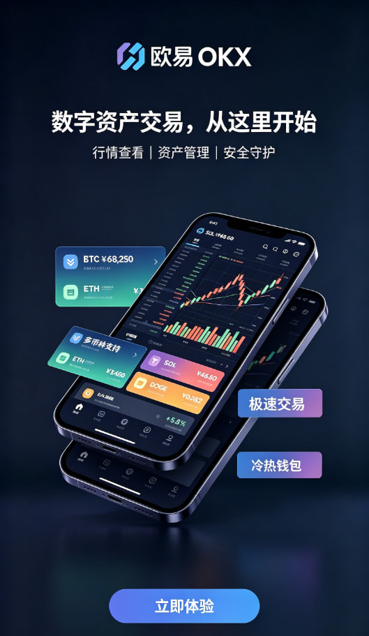 欧交易所app正版入口行情与资产管理界面配图二